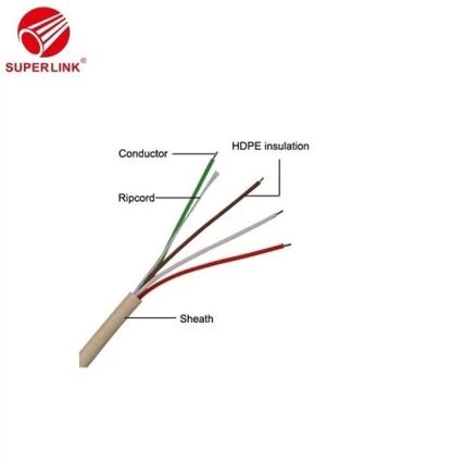 Rj9 4pairs 4 Core telefoonkabel