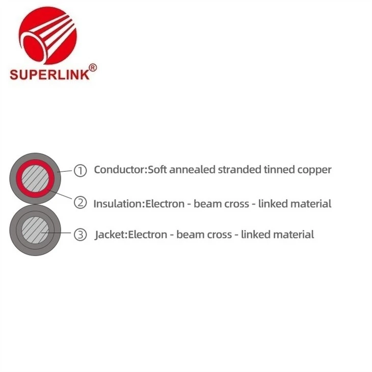 Solar Cable Suppliers