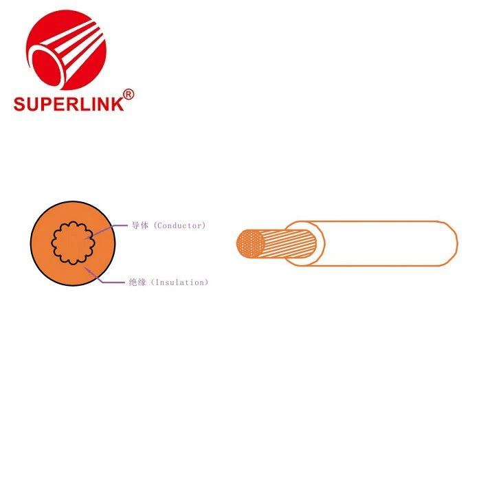 China Electric Vehicle Cable wholesale