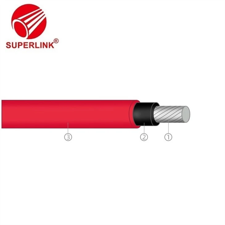 Solar Cable Suppliers 